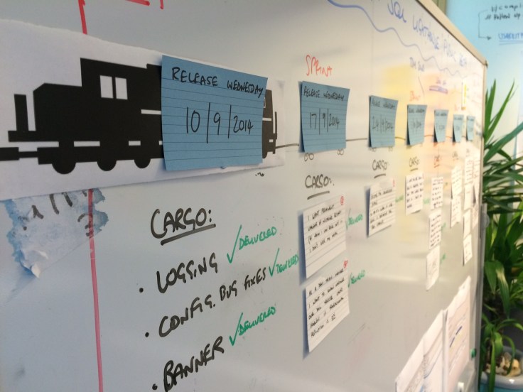 The SQL Lighthouse Beta Release Train