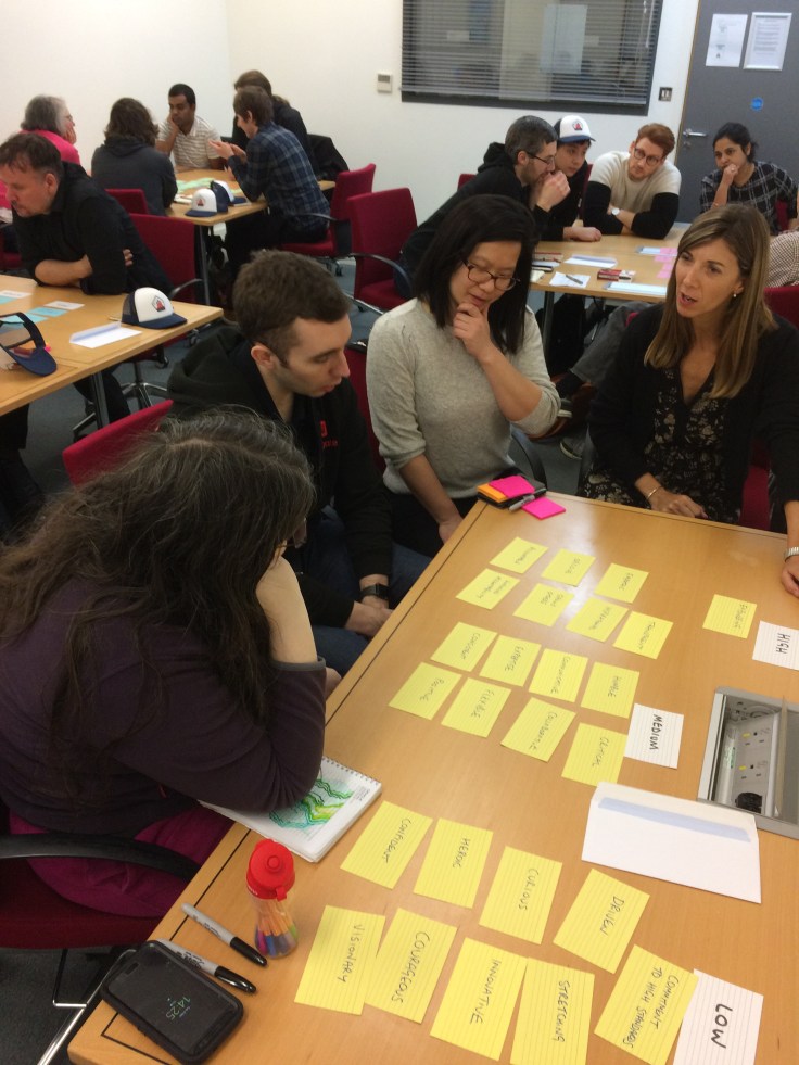 6. Yellow Team in action